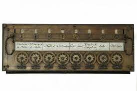 La generazione zero: la pascalina