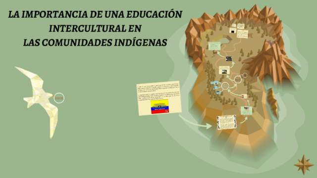 Reconocimiento a los pueblos indigenas.