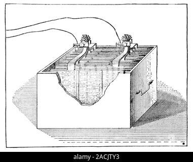 Lead-Acid Improvement