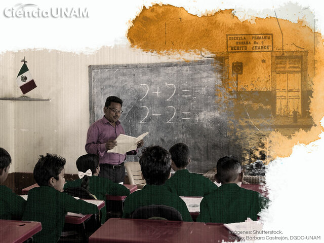 Expansión del Sistema de Educación Básica