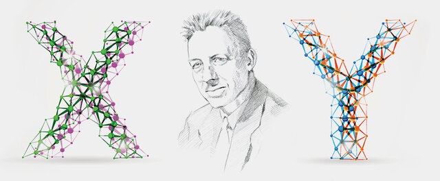 Teoría X y teoría Y