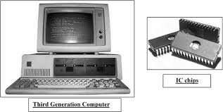 3rd generation computers