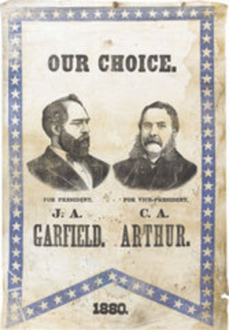 Public Service Reform: Pendleton Civil Service Act