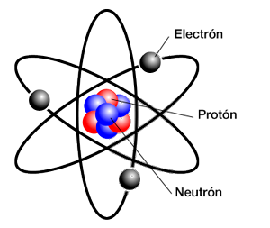 Descobriment de l’electró