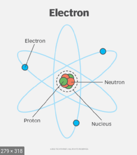 Descobriment de l'electró