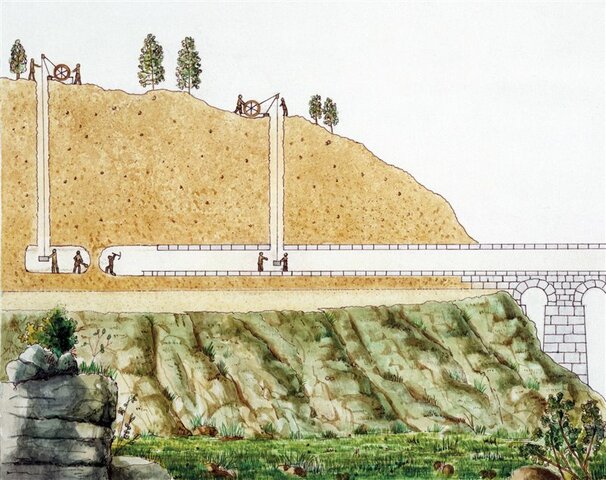 Construcción de los primeros acueductos