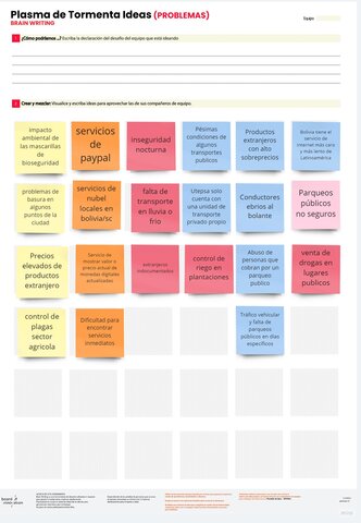 Plasma de tormenta idea (problemas)
