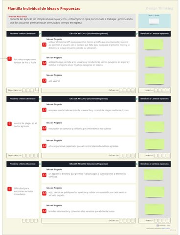 Plasma de tormenta de ideas (seleccionadas)