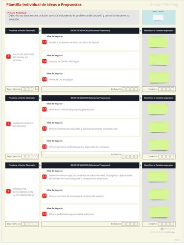 Plasma de tormenta de ideas (seleccionadas)