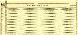Le schede perforate di Hollerith