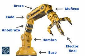 Primer robot antropomórfico