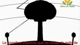 comunicación por onda de radio