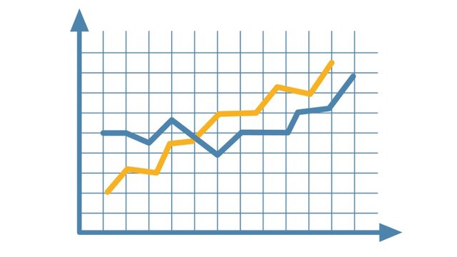 Fer un gràfic estadístic