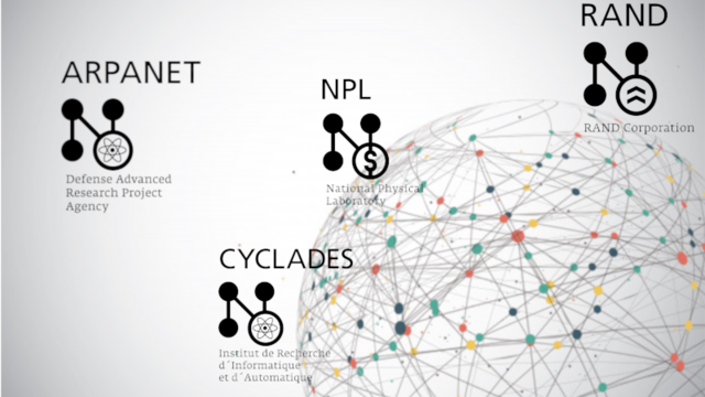 durante la guerra fria