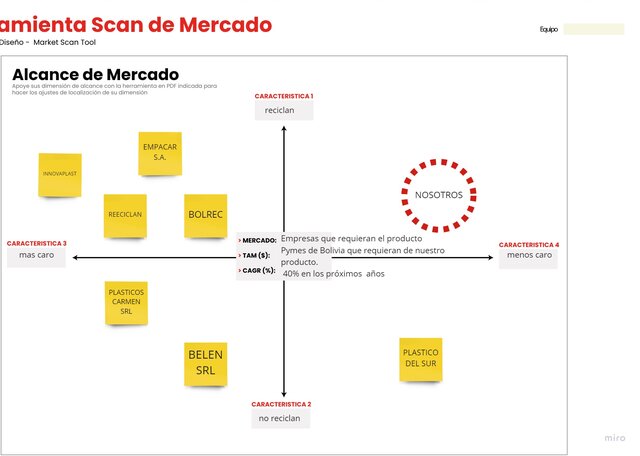 Herramienta de escaneo