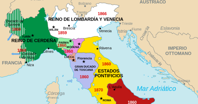 Unificación de Italia