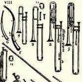 Gabrieli's "Sonata pian’e forte" is composed