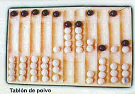 Tablón de polvo