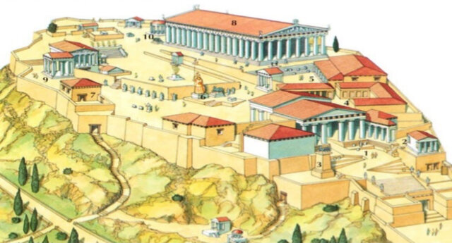 Aparición de las Polis. 1000 A.C