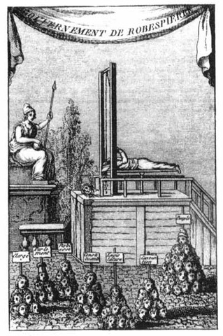 9th of Thermidor and End of Reign of Terror