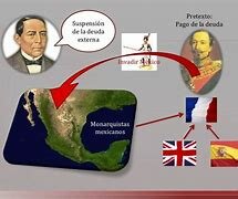 Suspensión de pagos de todas las deudas públicas