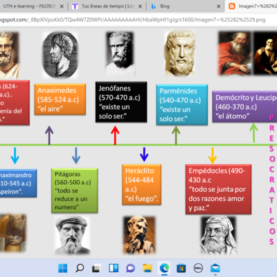 Timeline: Historia de la filosofía
