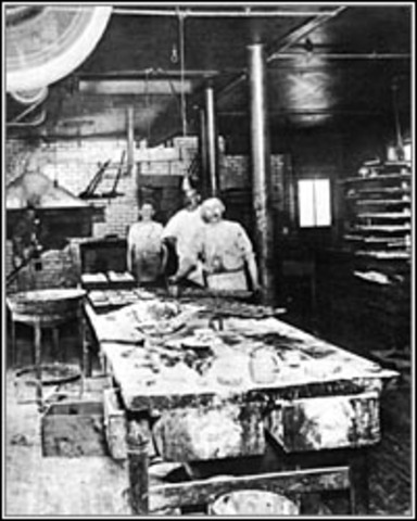 Business Reform- Lochner v. New York