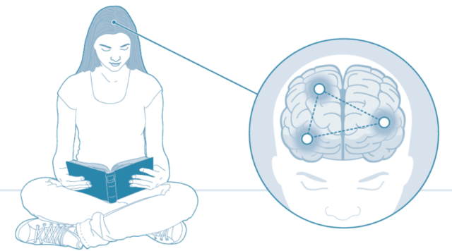 Necesidad de aprender