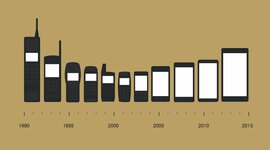 Timeline: Evolución de los móviles