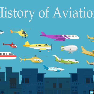 Timeline: HISTORIA DE LA AVIACIÓN