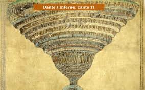 DIVINA COMEDIA(dante Alighieri)