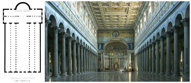 Basilica San Paolo fuori le mura
