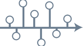 Timeline: The Evolution of Media Arts