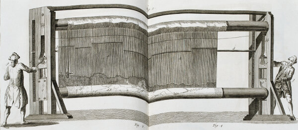 Publicación de la enciclopedia, obra intel·lectual de la il·lustració