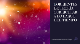 Timeline: Corrientes de Teoría Curricular a lo largo del tiempo.