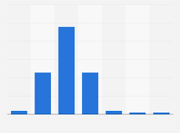 cuando se origino la empresa