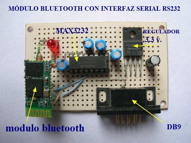 Sistema de Bluetooth para Instrumentos