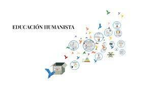 impacto del movimiento