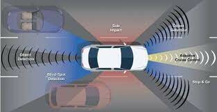 Autos pilotados automáticamente