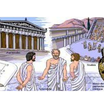 Timeline: Escuelas filosóficas éticas