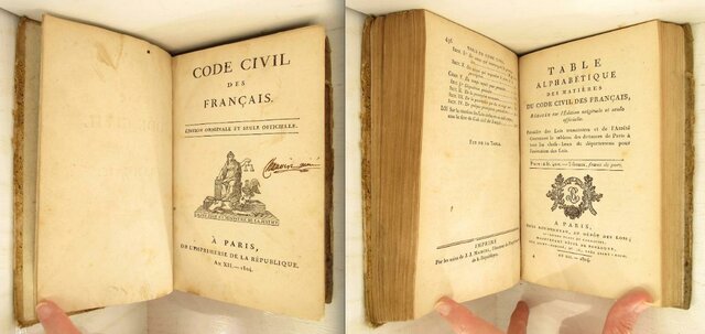 Code civil (Civilni zakonik, Napoleonov zakonik)