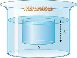 Ley de la hidrostáticas