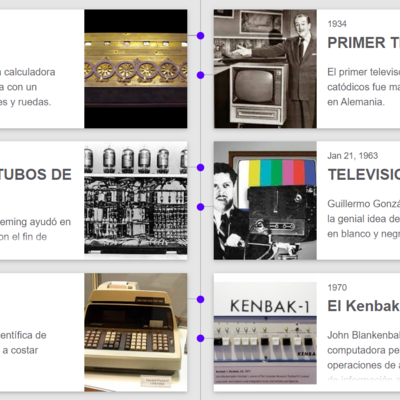 Timeline: LA ERA DIGITAL