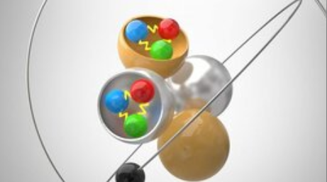 Descobriments dels quarks