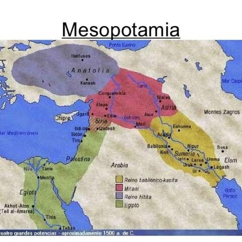 Ubicación Territorial de Mesopotamia