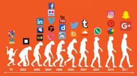 Timeline: Historia de las redes sociales