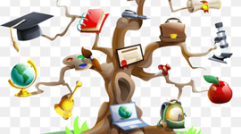 Timeline: Etapas de evolución, crisis y consolidación de la Tecnología Educativa.