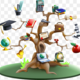 Tecnología educativa