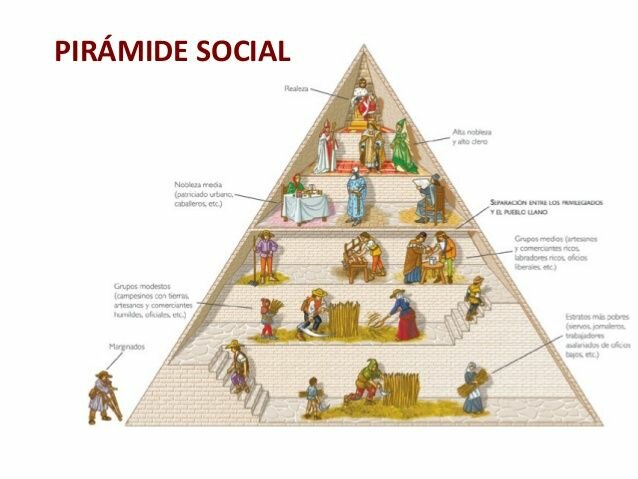 Edad Antigua (siglo V)