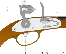 1411 invenzione del grilletto